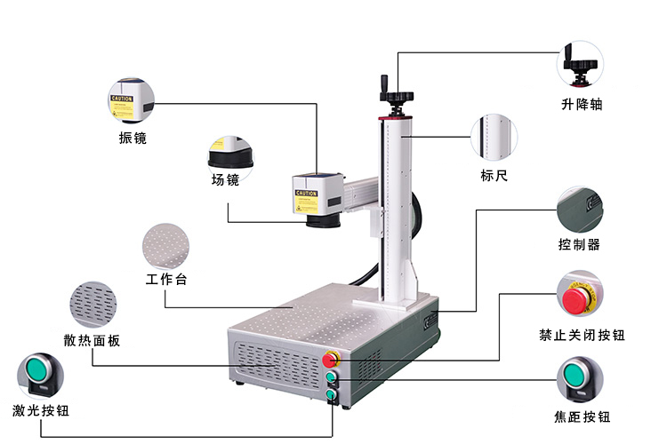 桌面一體式光纖激光打標(biāo)機(jī)