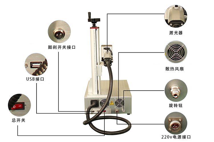 桌面一體式光纖激光打標(biāo)機(jī)