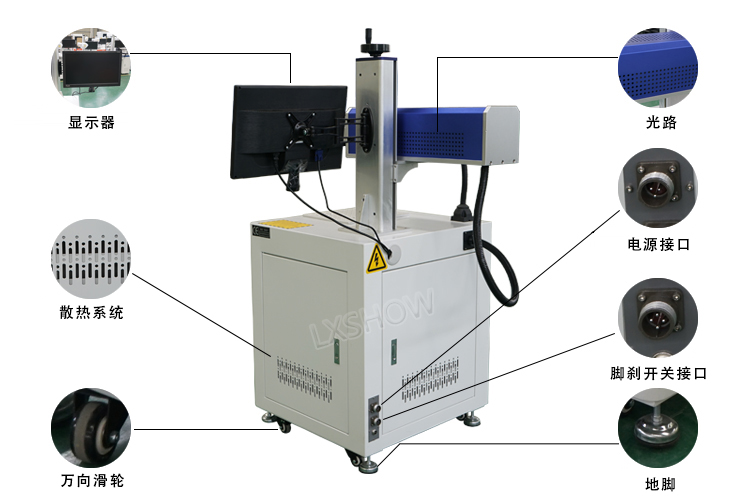 領(lǐng)秀激光臺(tái)式二氧化碳CO2激光打標(biāo)機(jī)示意圖